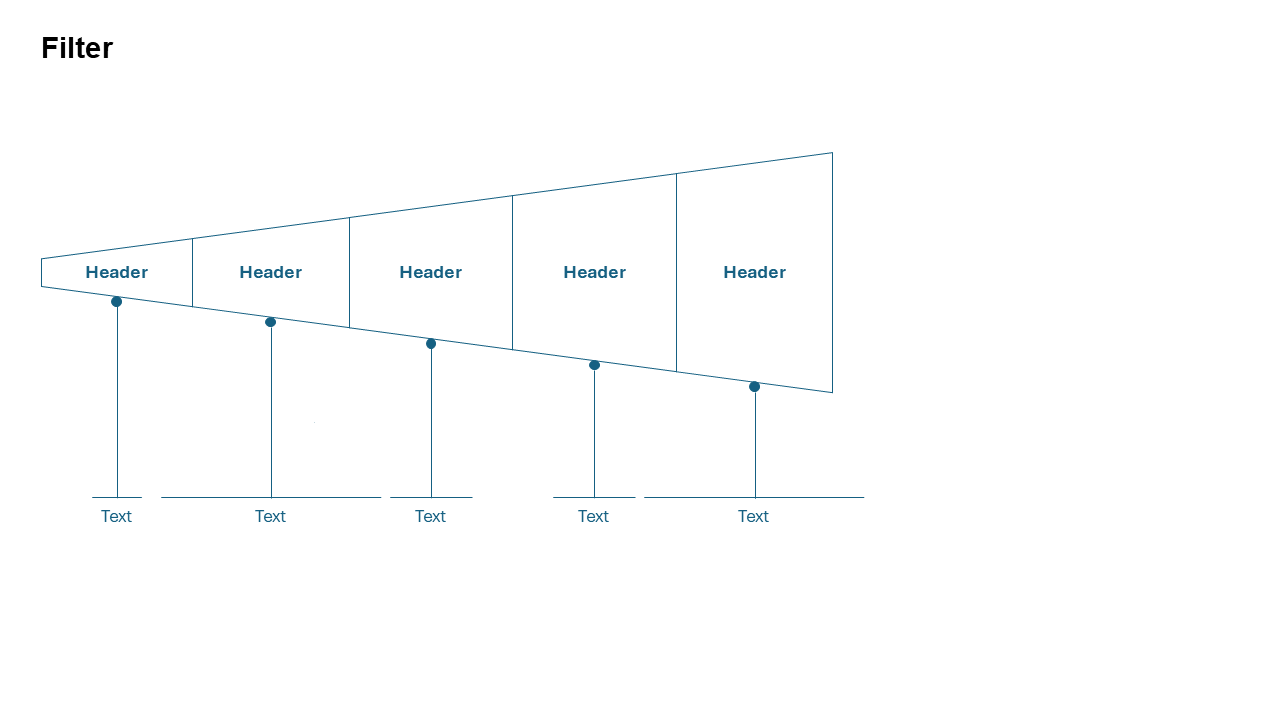 Filter Diagram for Process Narrowing - Slidedoer