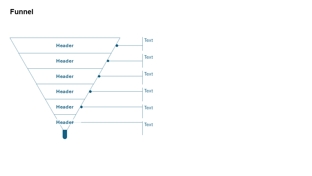 Funnel Diagram for Conversion Tracking - Slidedoer