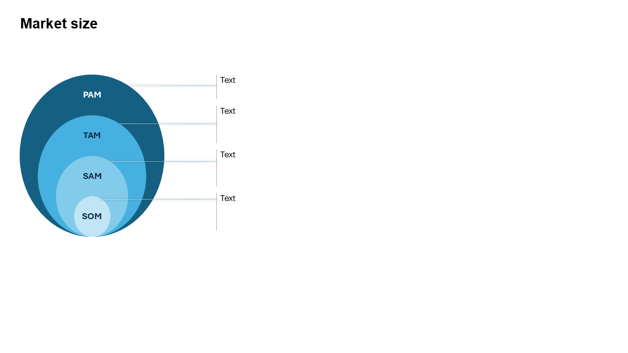 market size for pitch deck - Slidedoer